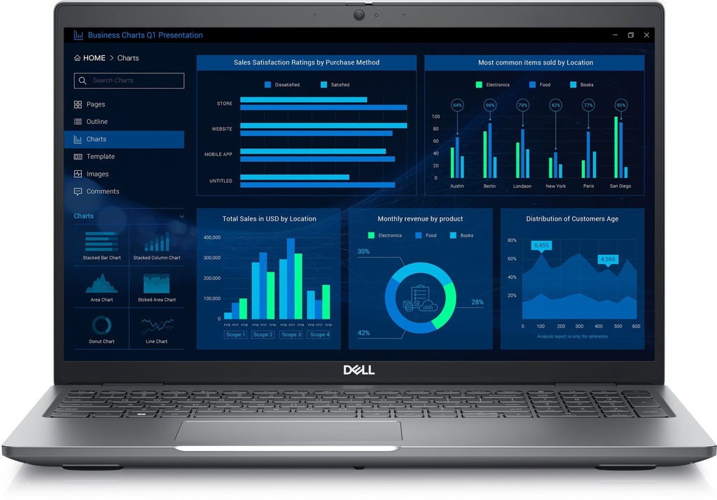 Dell Mobile Precision 3581 i7-13800H 15,6" 32Go 1To SSD NVIDIA® RTX A500 4GB Win11 P 36M